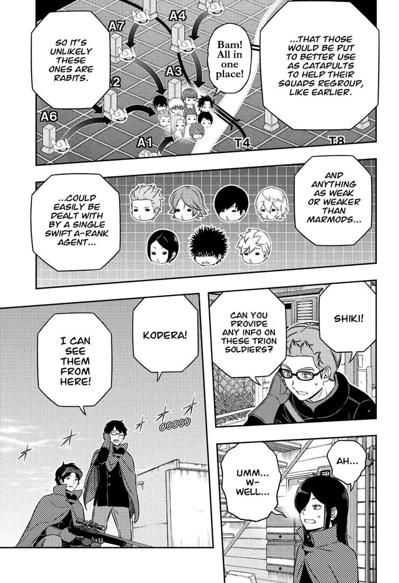 World Trigger Chap 262 - Next Chap 263