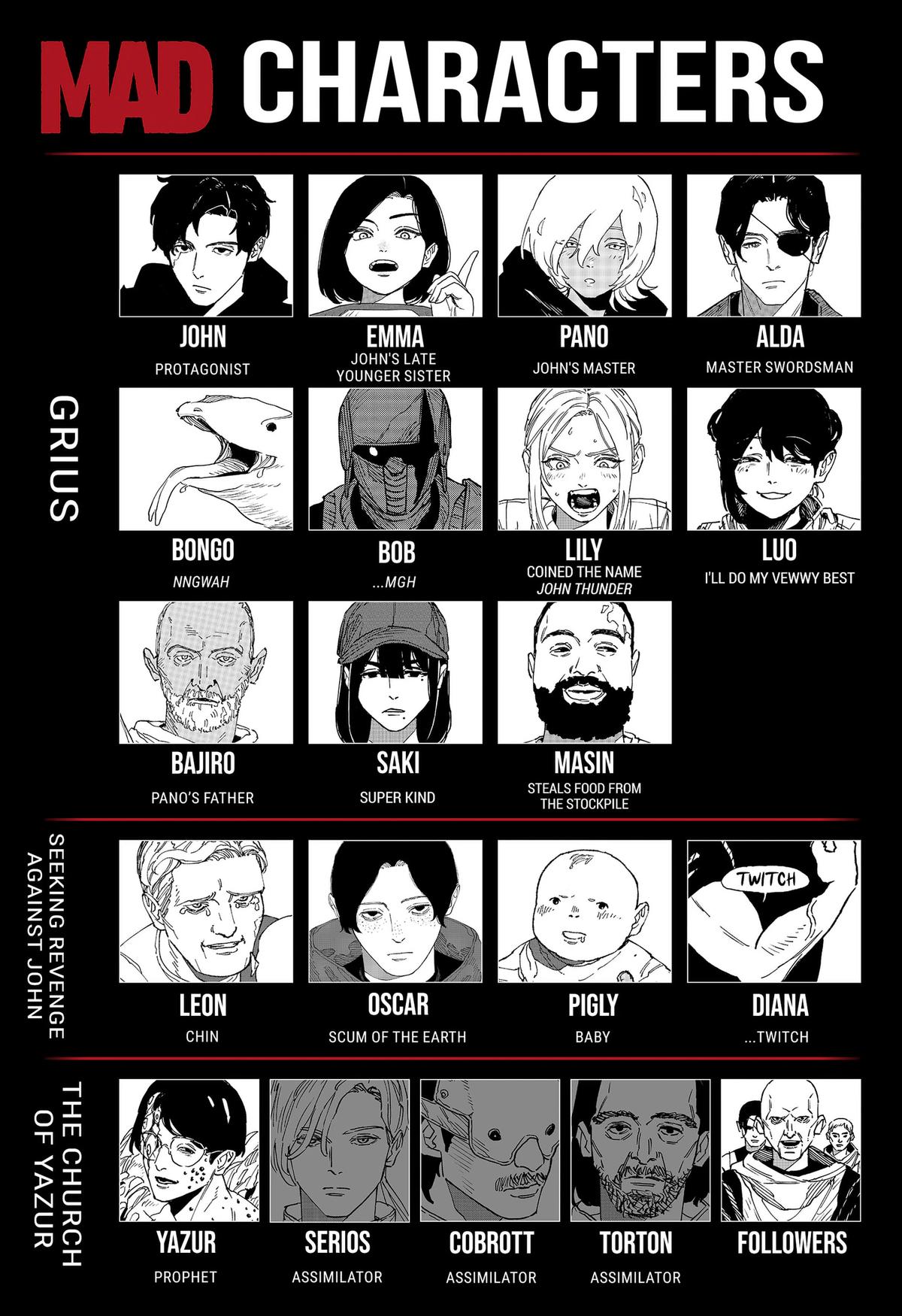 MAD Chap 48 - Next Chap 49
