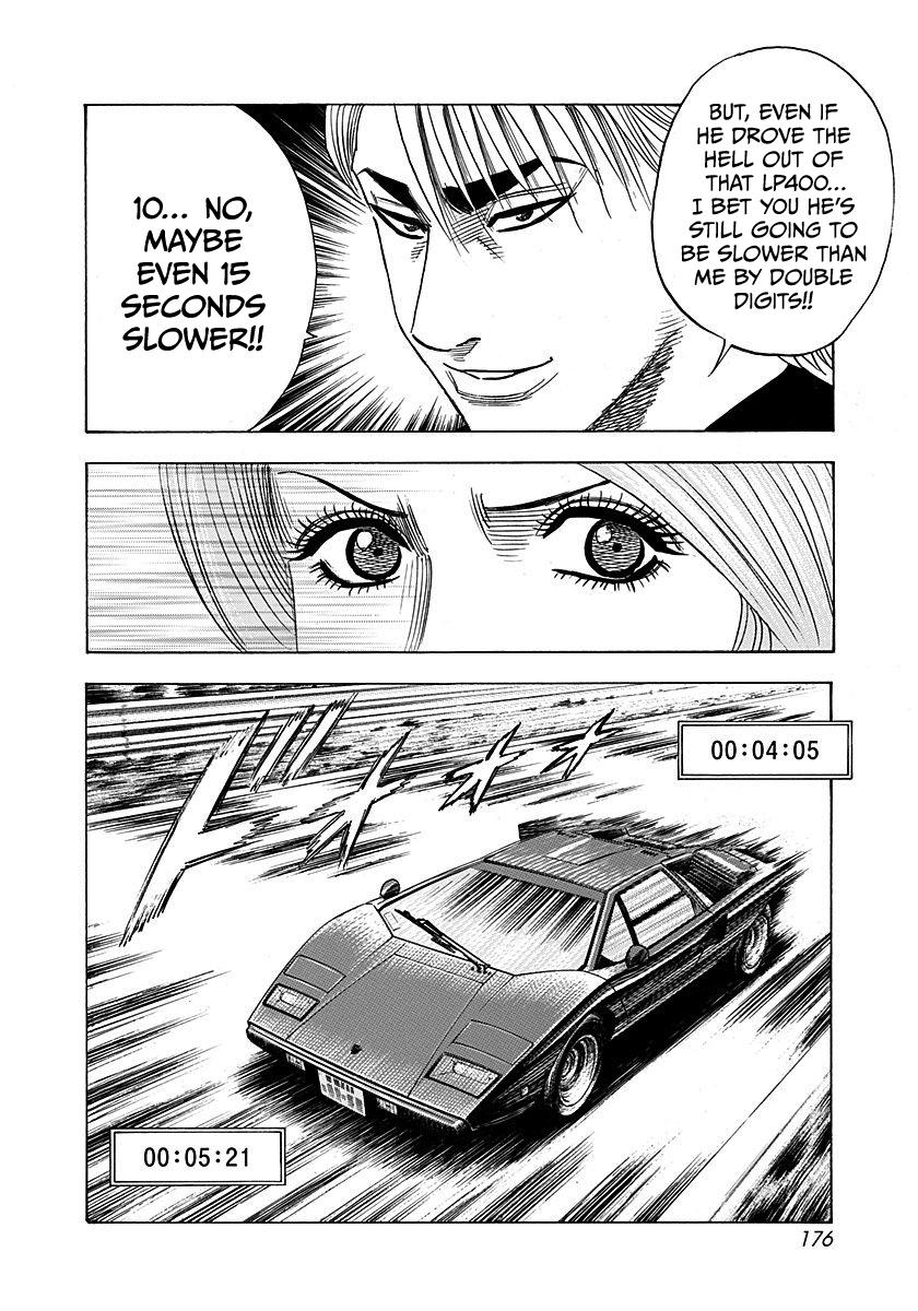 Countach Chap 255 - Next Chap 256