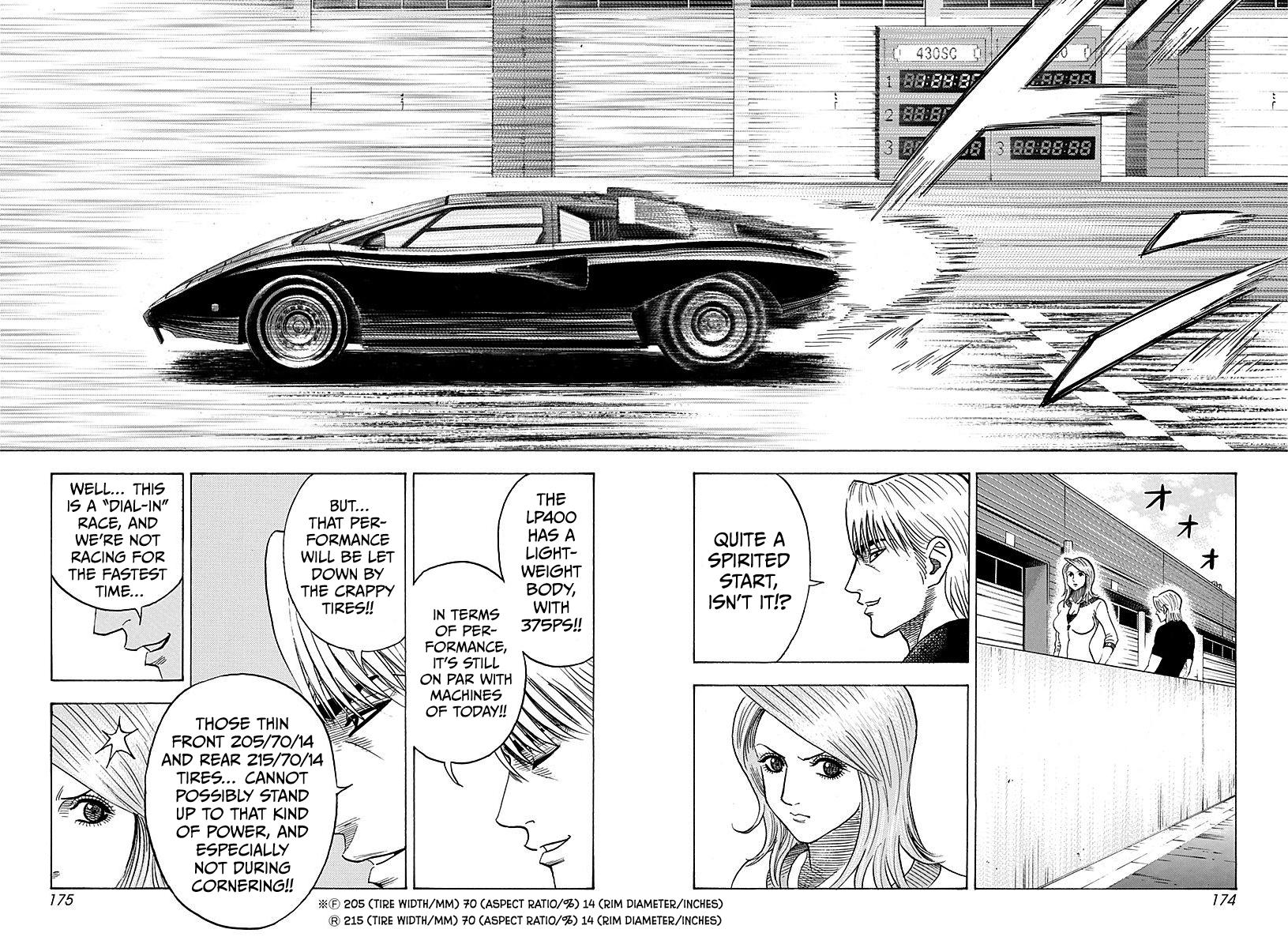 Countach Chap 255 - Next Chap 256