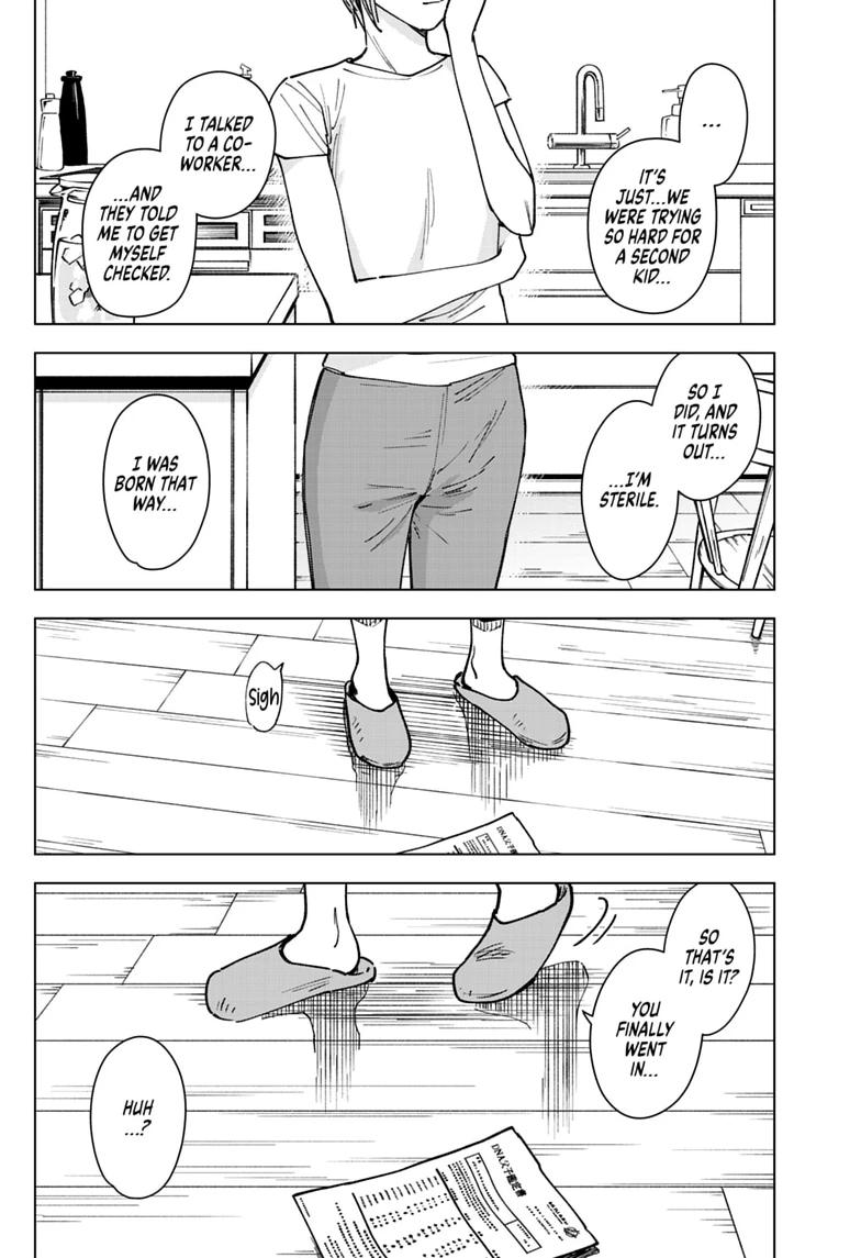 Sangeki Chap 9 - Next Chap 10
