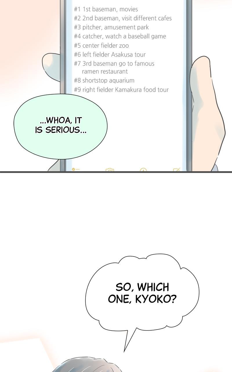 Taisetsu na Hi wa Itsumo Ame Chap 181 - Next Chap 182