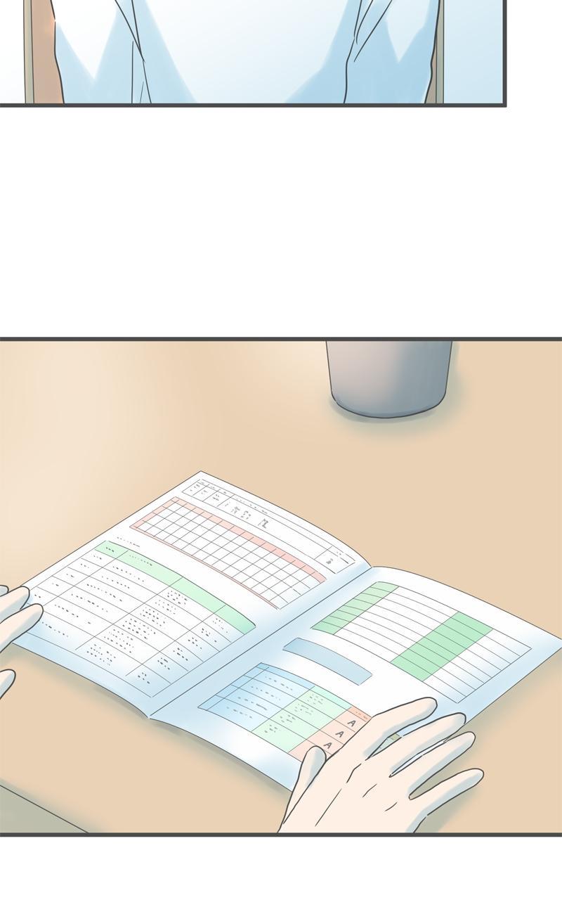 Taisetsu na Hi wa Itsumo Ame Chap 190 - Next Chap 191