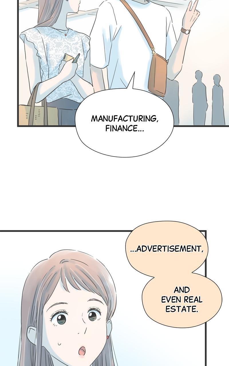 Taisetsu na Hi wa Itsumo Ame Chap 127 - Next Chap 128