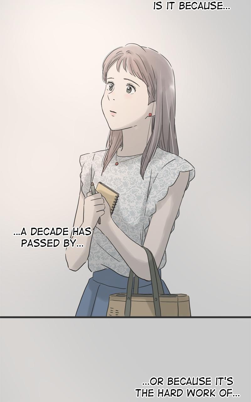 Taisetsu na Hi wa Itsumo Ame Chap 127 - Next Chap 128