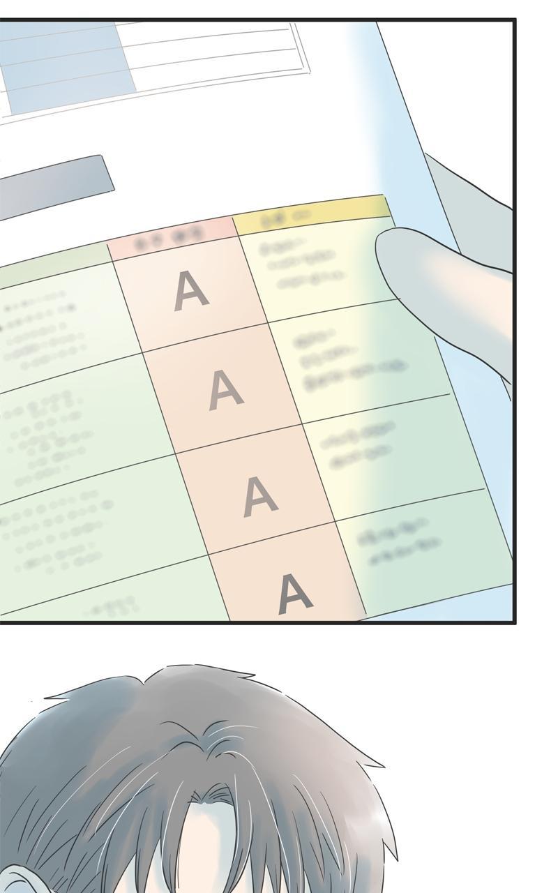 Taisetsu na Hi wa Itsumo Ame Chap 133 - Next Chap 134