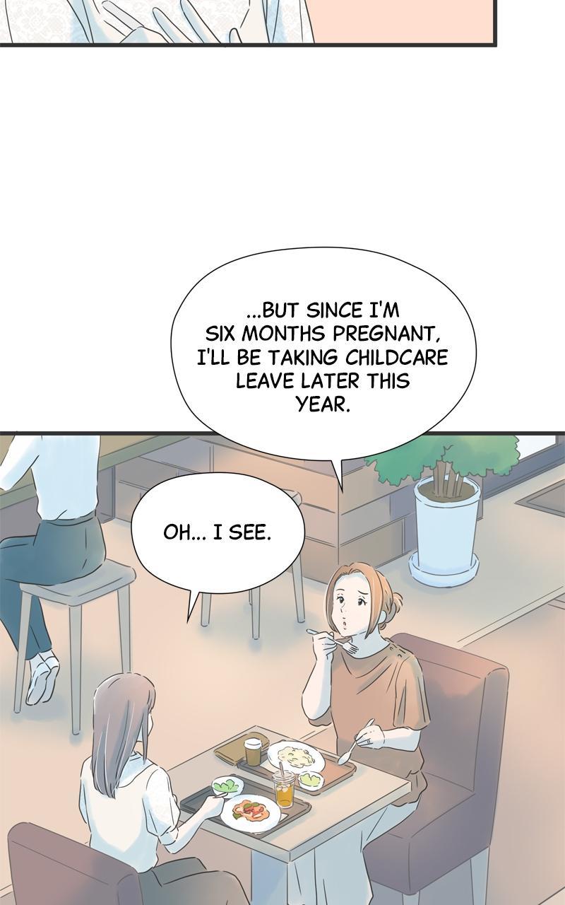 Taisetsu na Hi wa Itsumo Ame Chap 139 - Next Chap 140