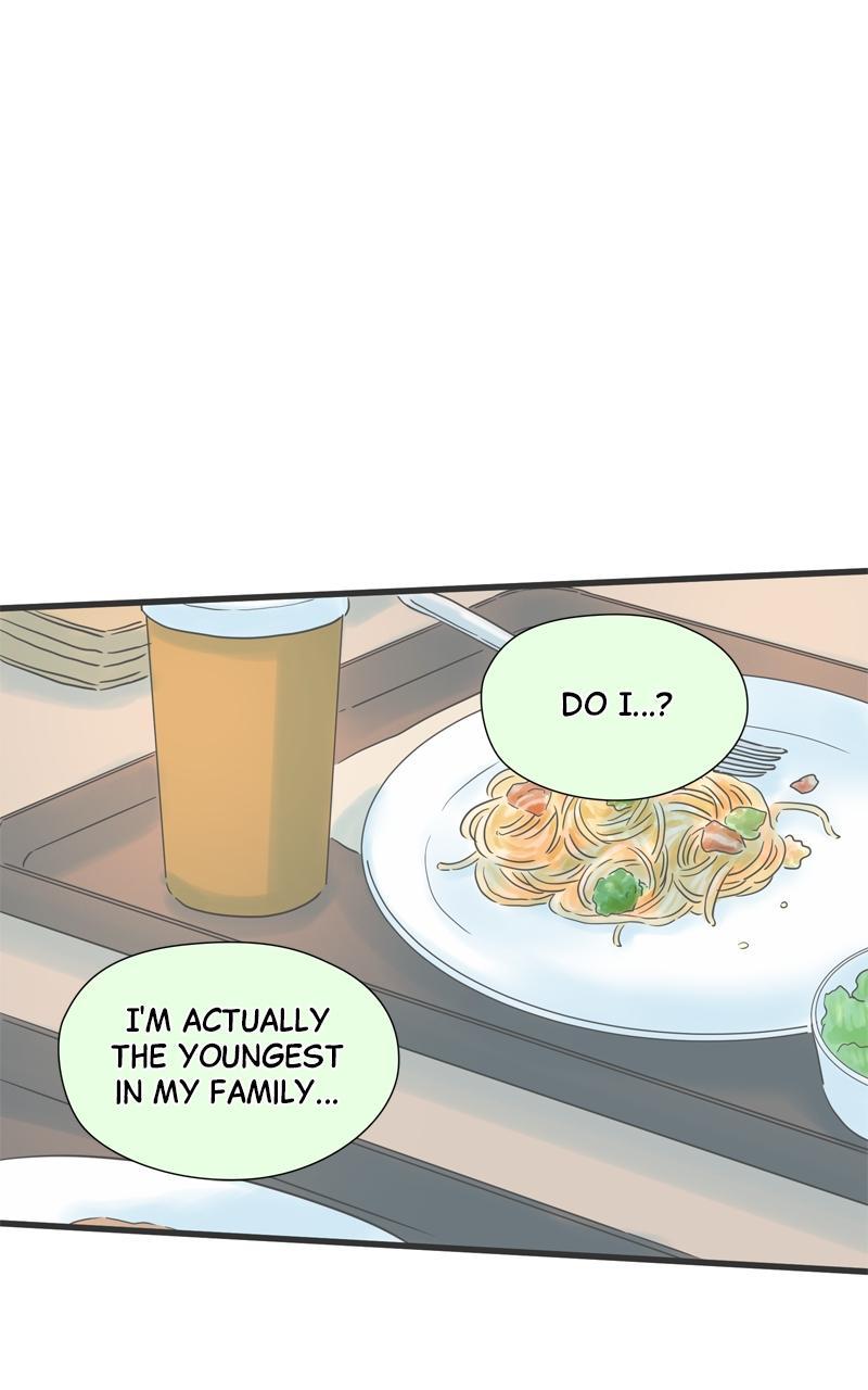 Taisetsu na Hi wa Itsumo Ame Chap 139 - Next Chap 140