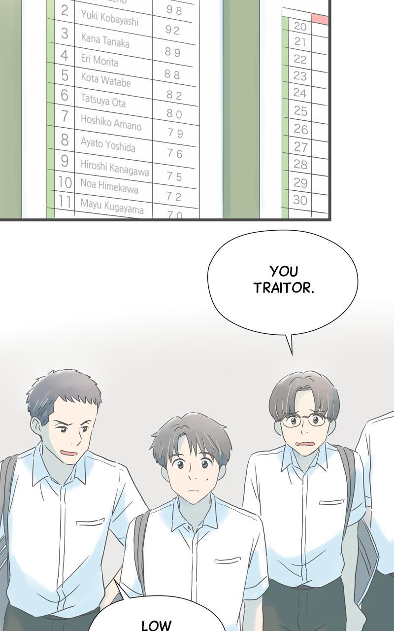 Taisetsu na Hi wa Itsumo Ame Chap 154 - Next Chap 155