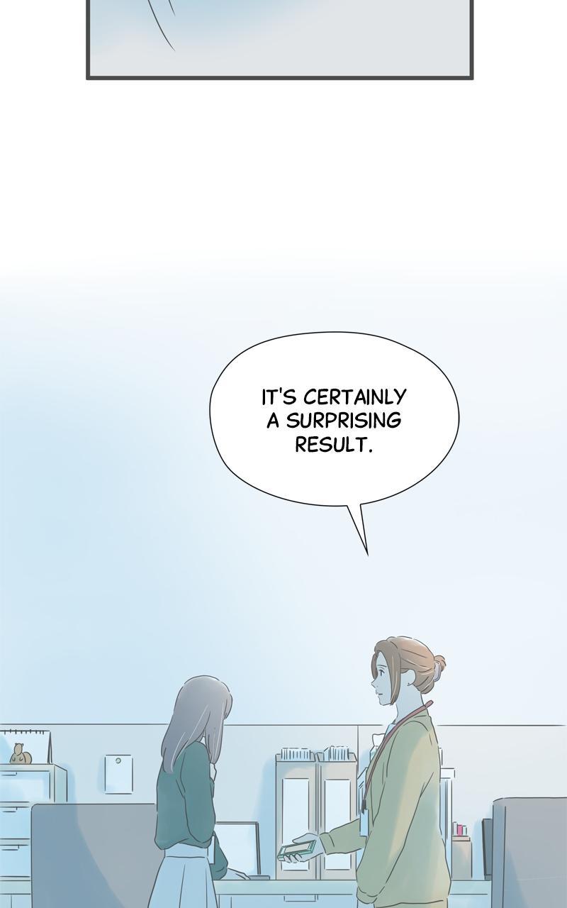 Taisetsu na Hi wa Itsumo Ame Chap 163 - Next Chap 164