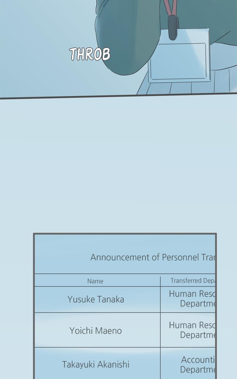 Taisetsu na Hi wa Itsumo Ame Chap 163 - Next Chap 164