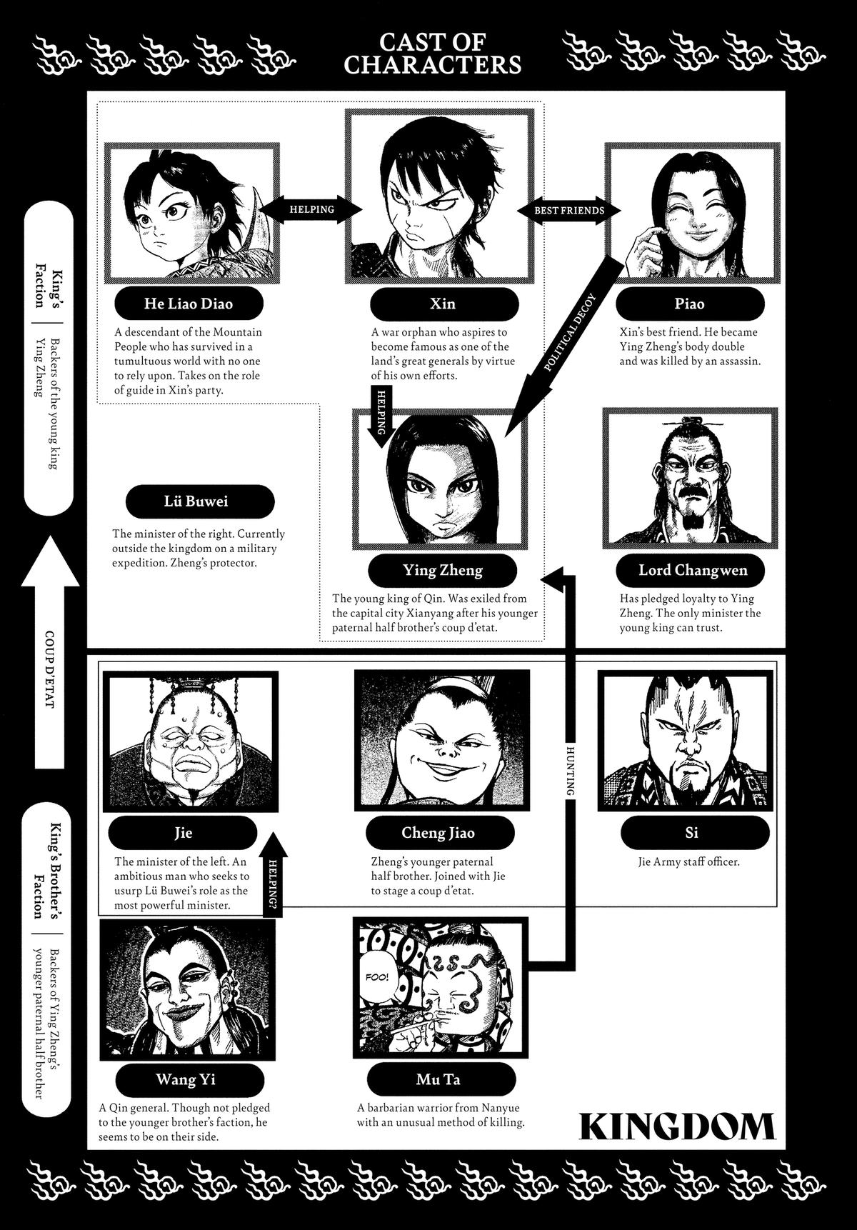 Kingdom Official Version Chap 9 - Next Chap 10