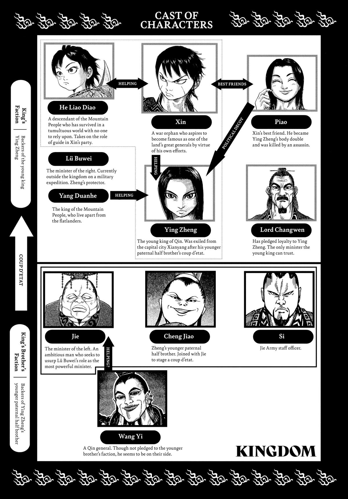 Kingdom Official Version Chap 20 - Next Chap 21