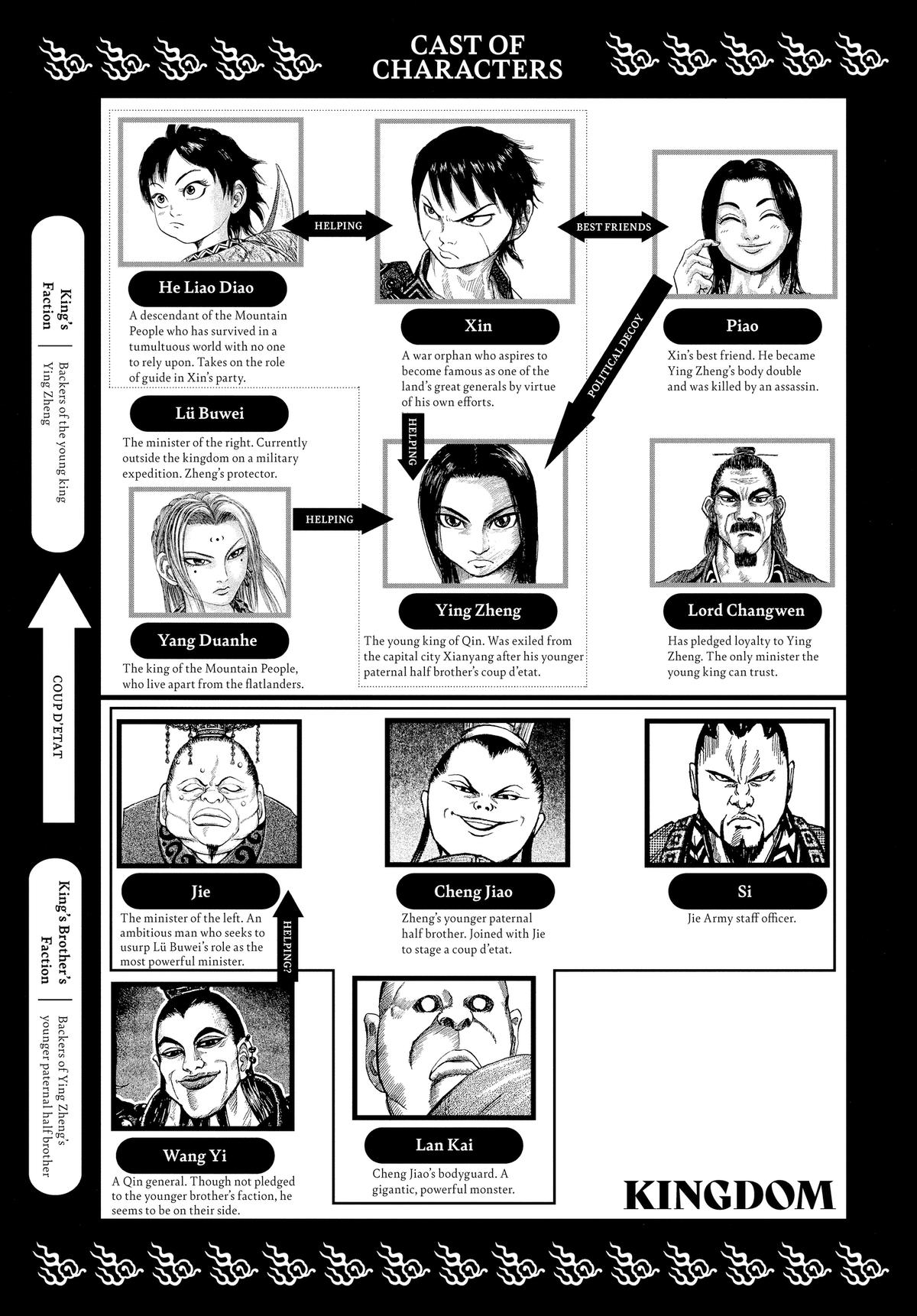 Kingdom Official Version Chap 31 - Next Chap 32
