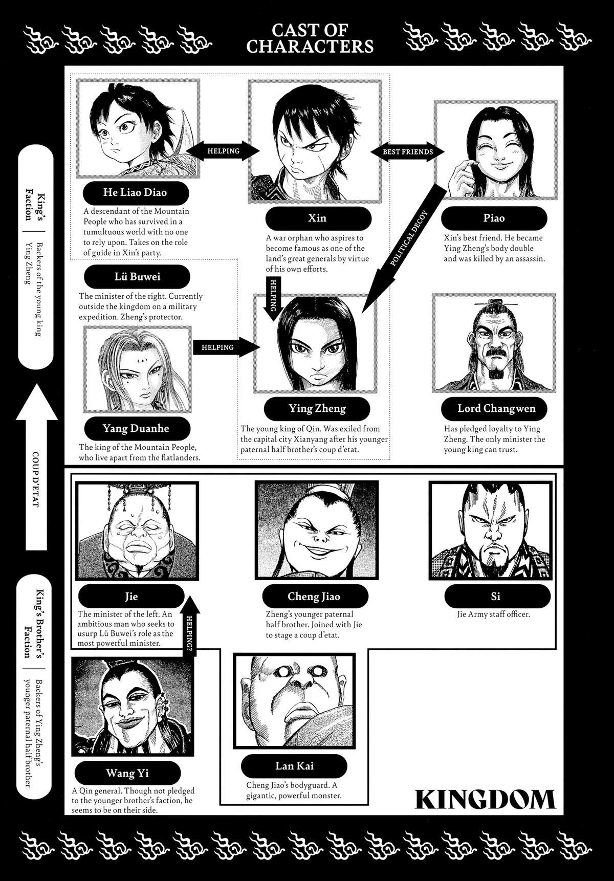 Kingdom Official Version Chap 42 - Next Chap 43