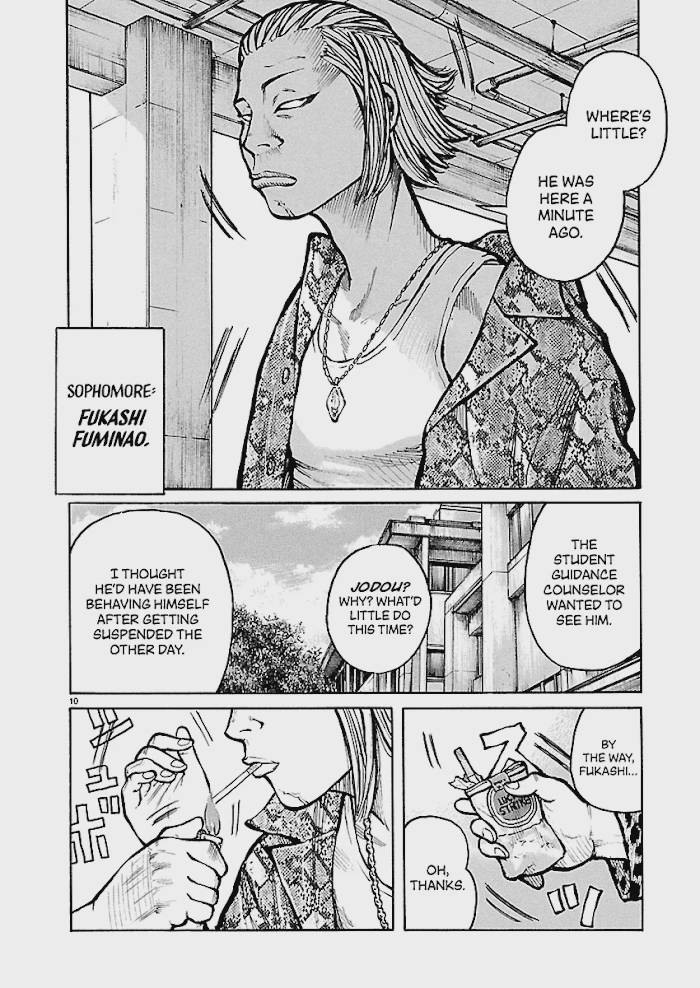 Dustland Chap 20 - Next Chap 21