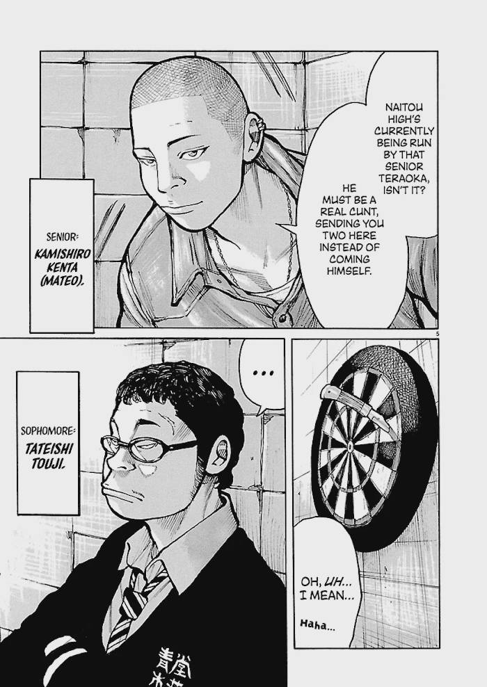 Dustland Chap 20 - Next Chap 21