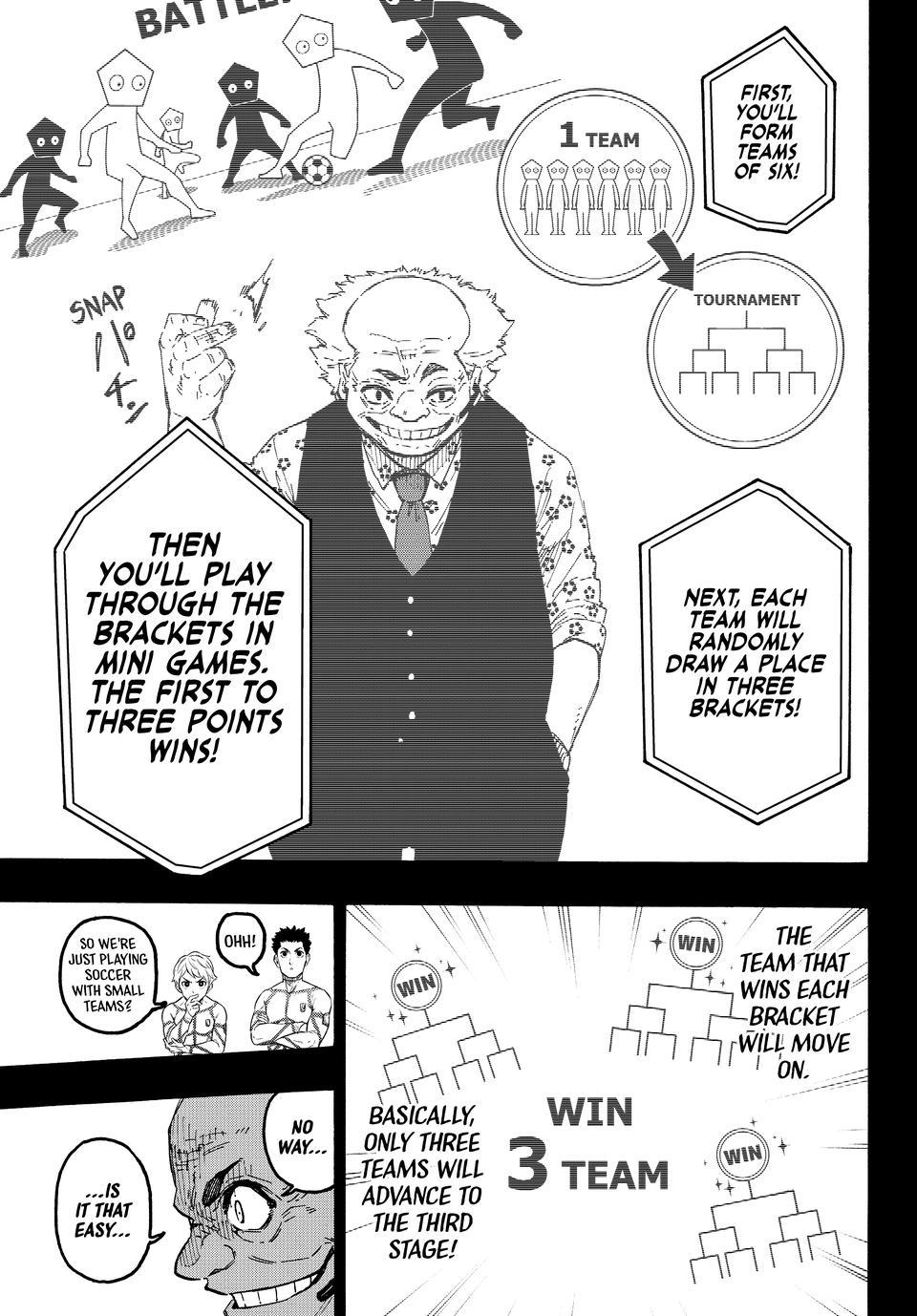Blue Lock English version Chap 363 - Next Chap 364
