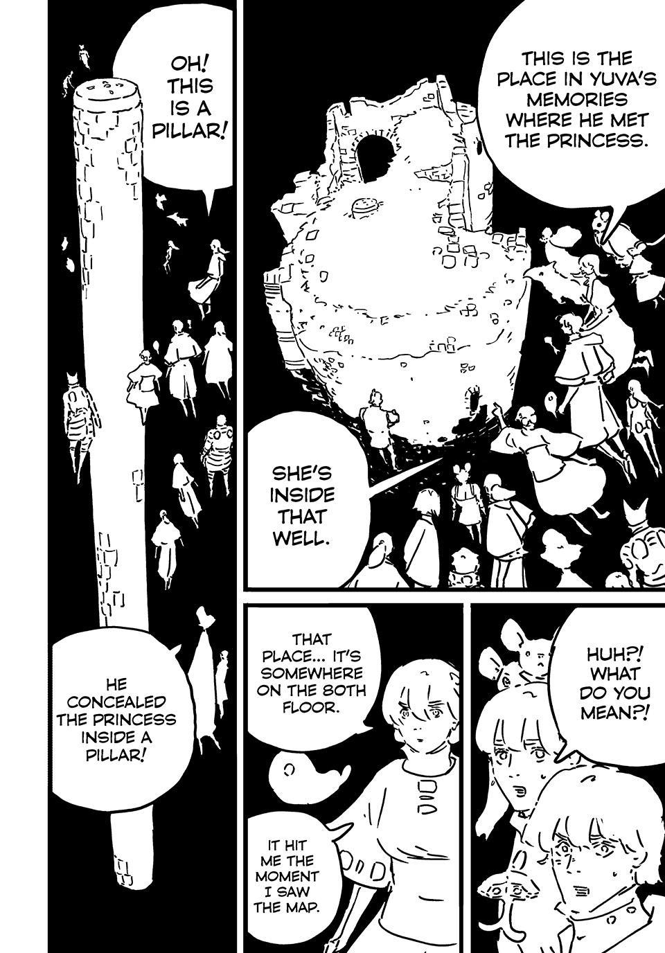 Tower Dungeon Chap 28 - Next Chap 29