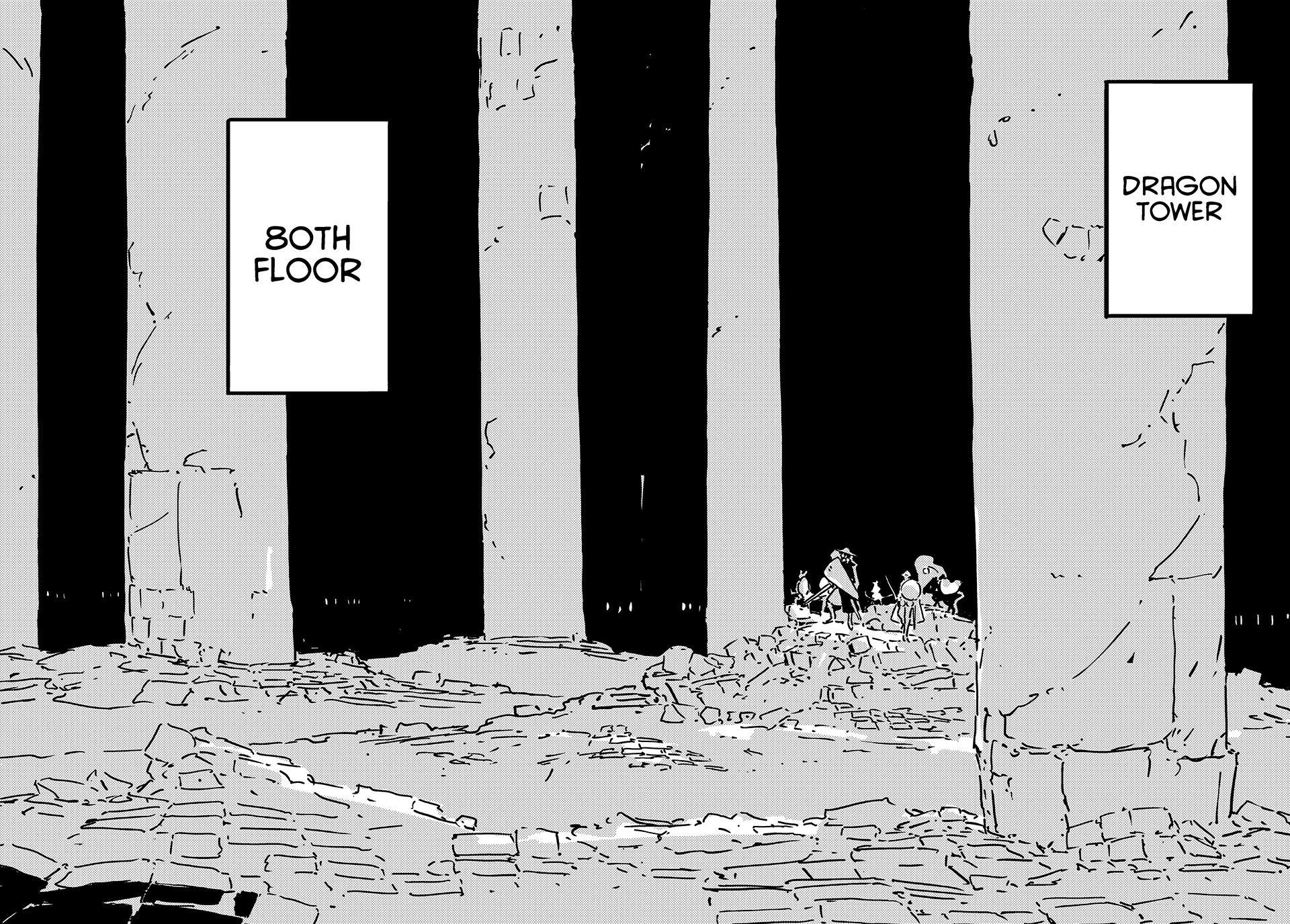 Tower Dungeon Chap 28 - Next Chap 29