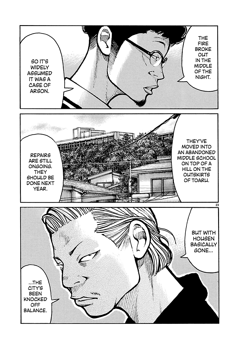 Dustland Chap 18 - Next Chap 19