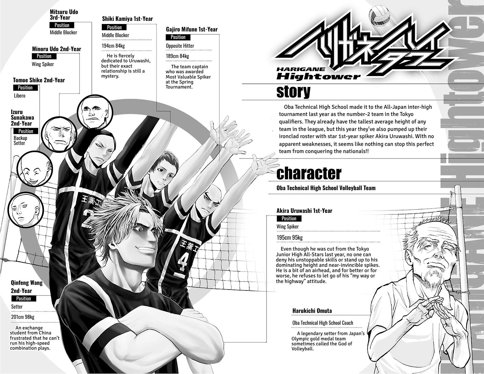 Harigane Service Chap 86 - Next Chap 87