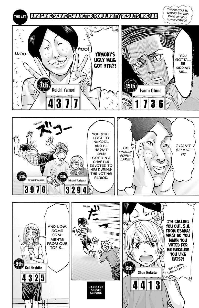 Harigane Service Chap 86 - Next Chap 87