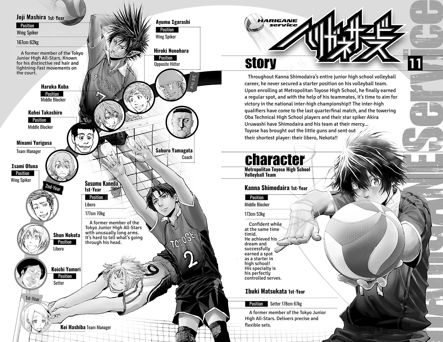 Harigane Service Chap 87 - Next Chap 88