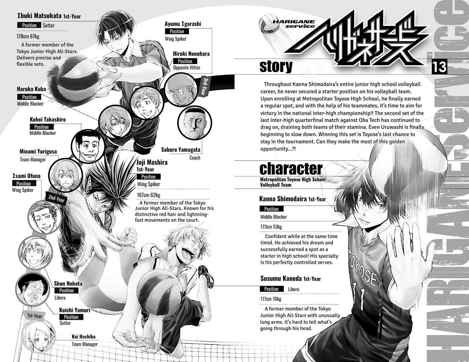 Harigane Service Chap 105 - Next Chap 106