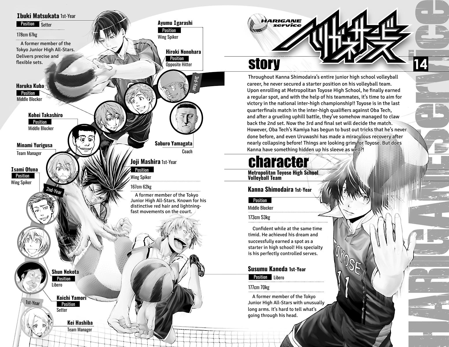 Harigane Service Chap 114 - Next Chap 115
