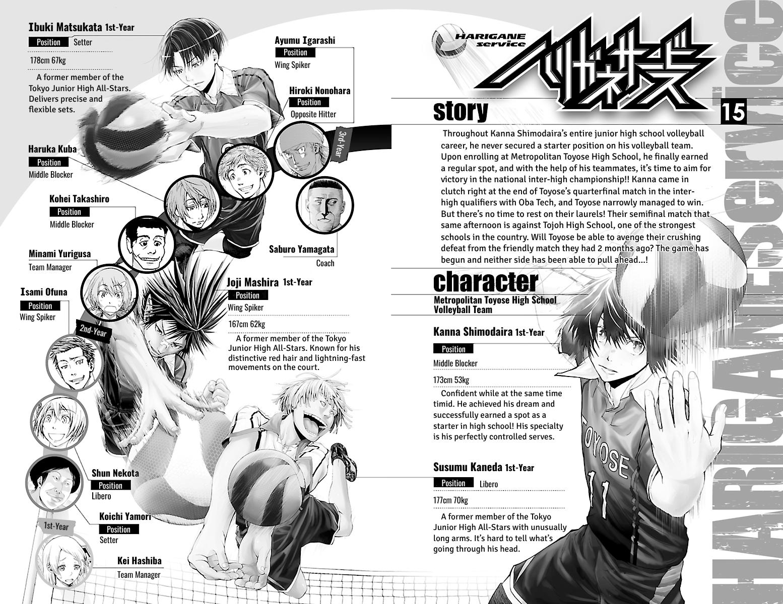 Harigane Service Chap 123 - Next Chap 124