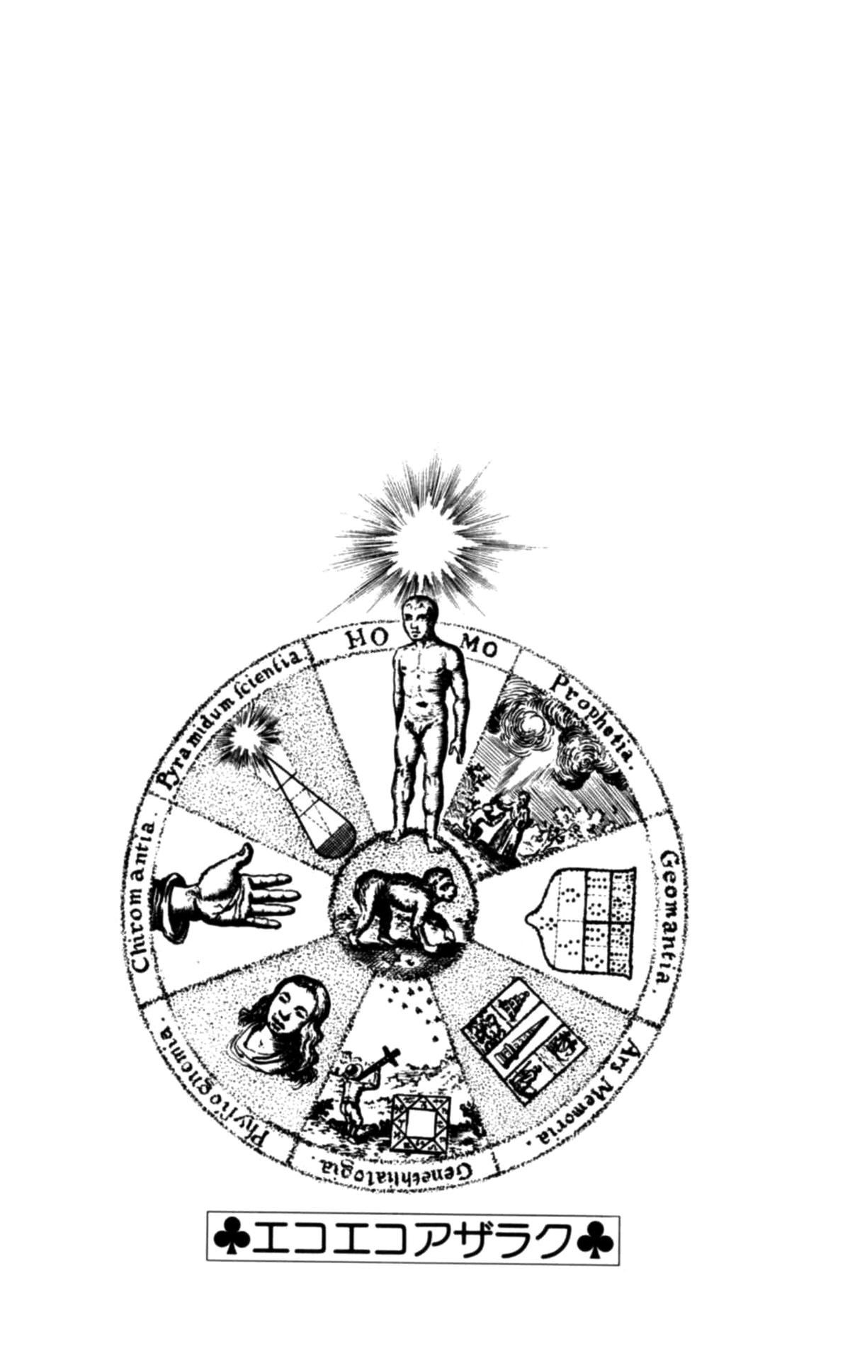 Eko Eko Azaraku Chap 148 - Next Chap 149