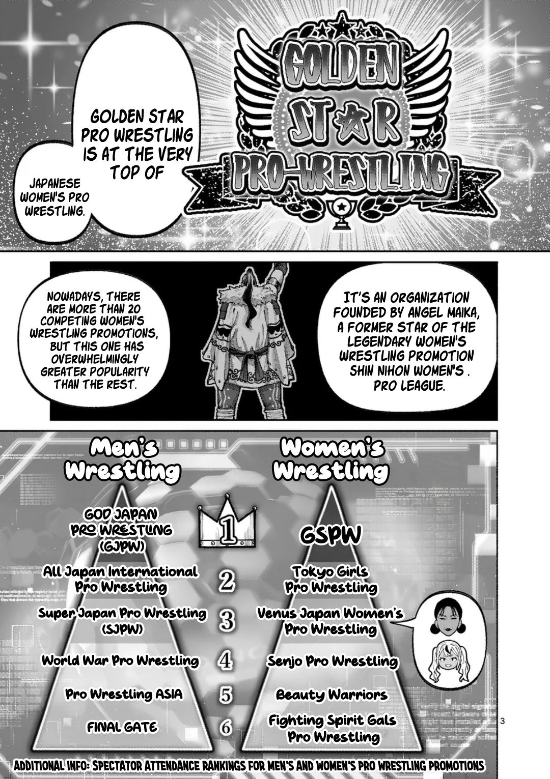 Blue Ursus Chap 42 - Next Chap 43