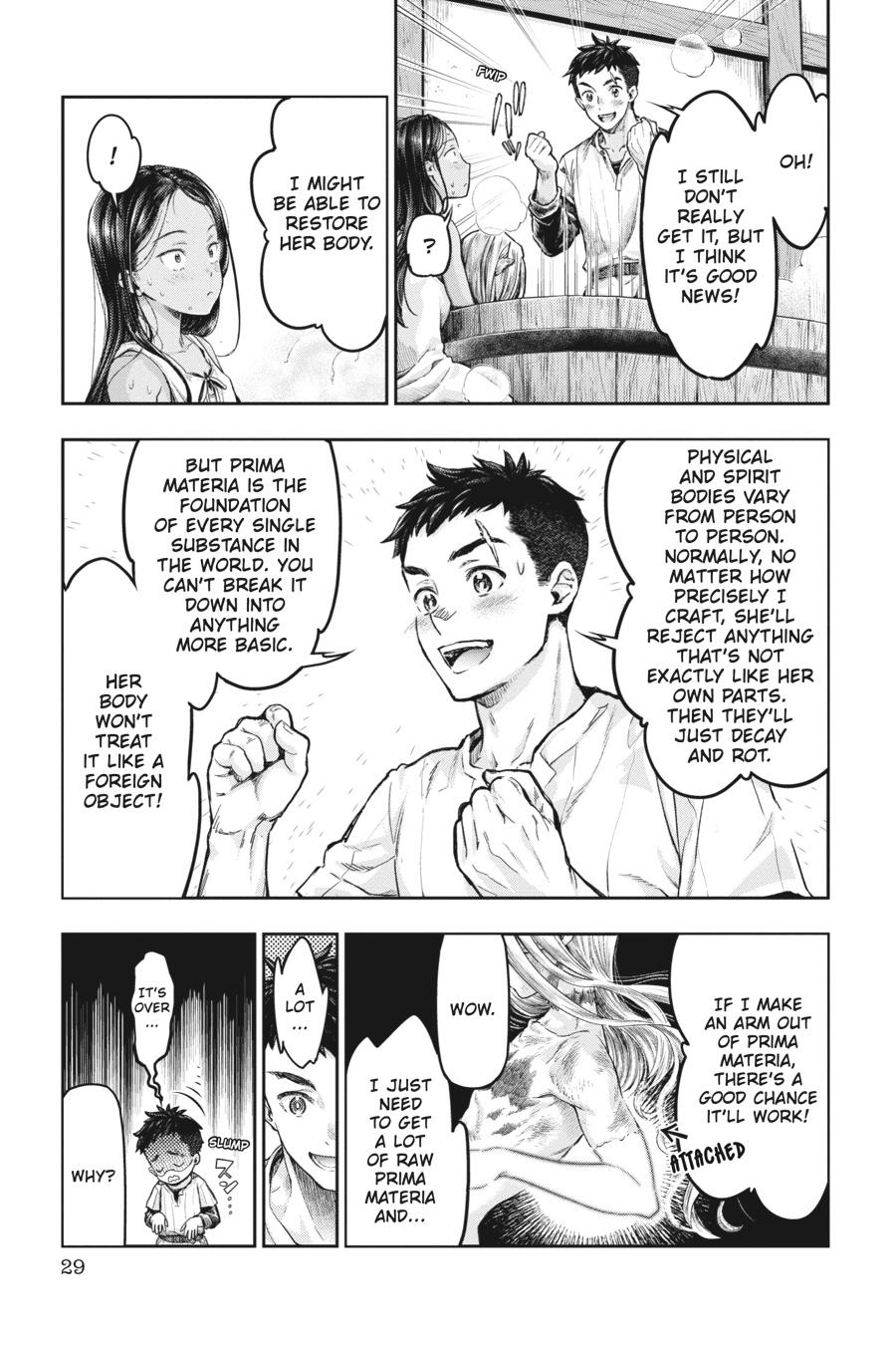 Nisemono no Renkinjutsushi Chap 1 - Next Chap 2
