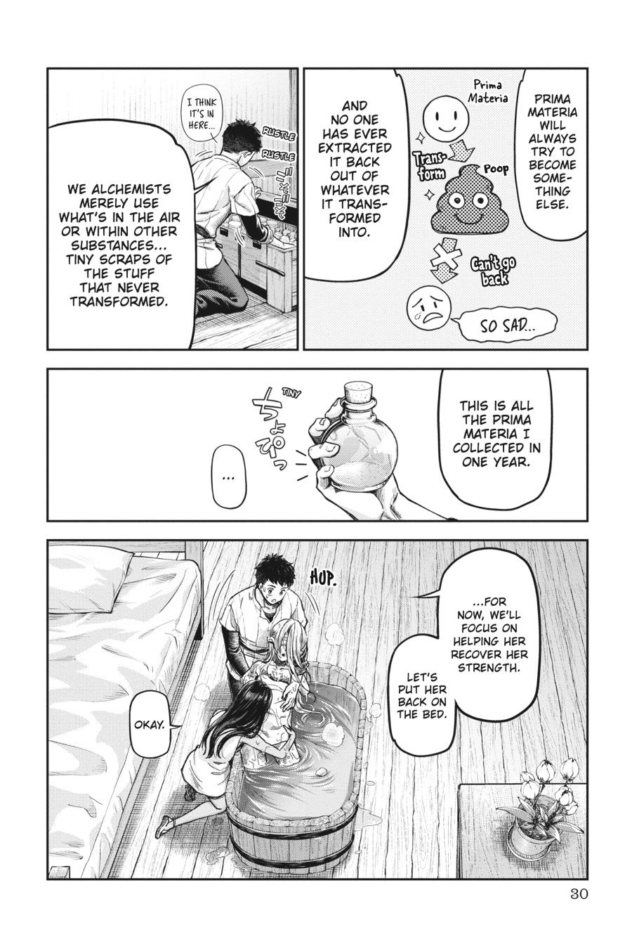 Nisemono no Renkinjutsushi Chap 1 - Next Chap 2