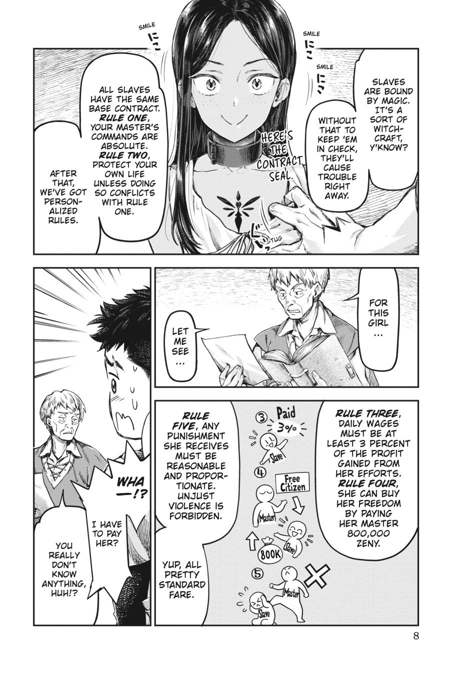 Nisemono no Renkinjutsushi Chap 1 - Next Chap 2