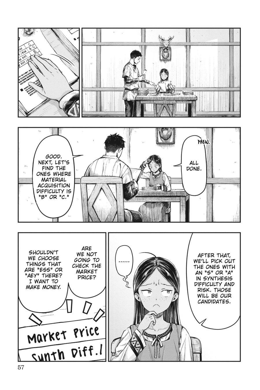 Nisemono no Renkinjutsushi Chap 2 - Next Chap 3