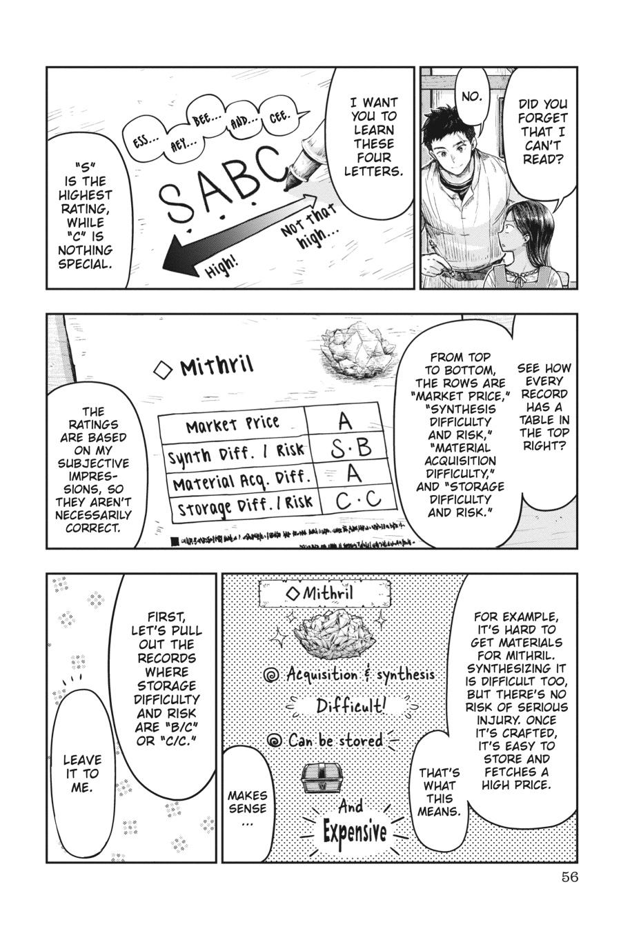 Nisemono no Renkinjutsushi Chap 2 - Next Chap 3