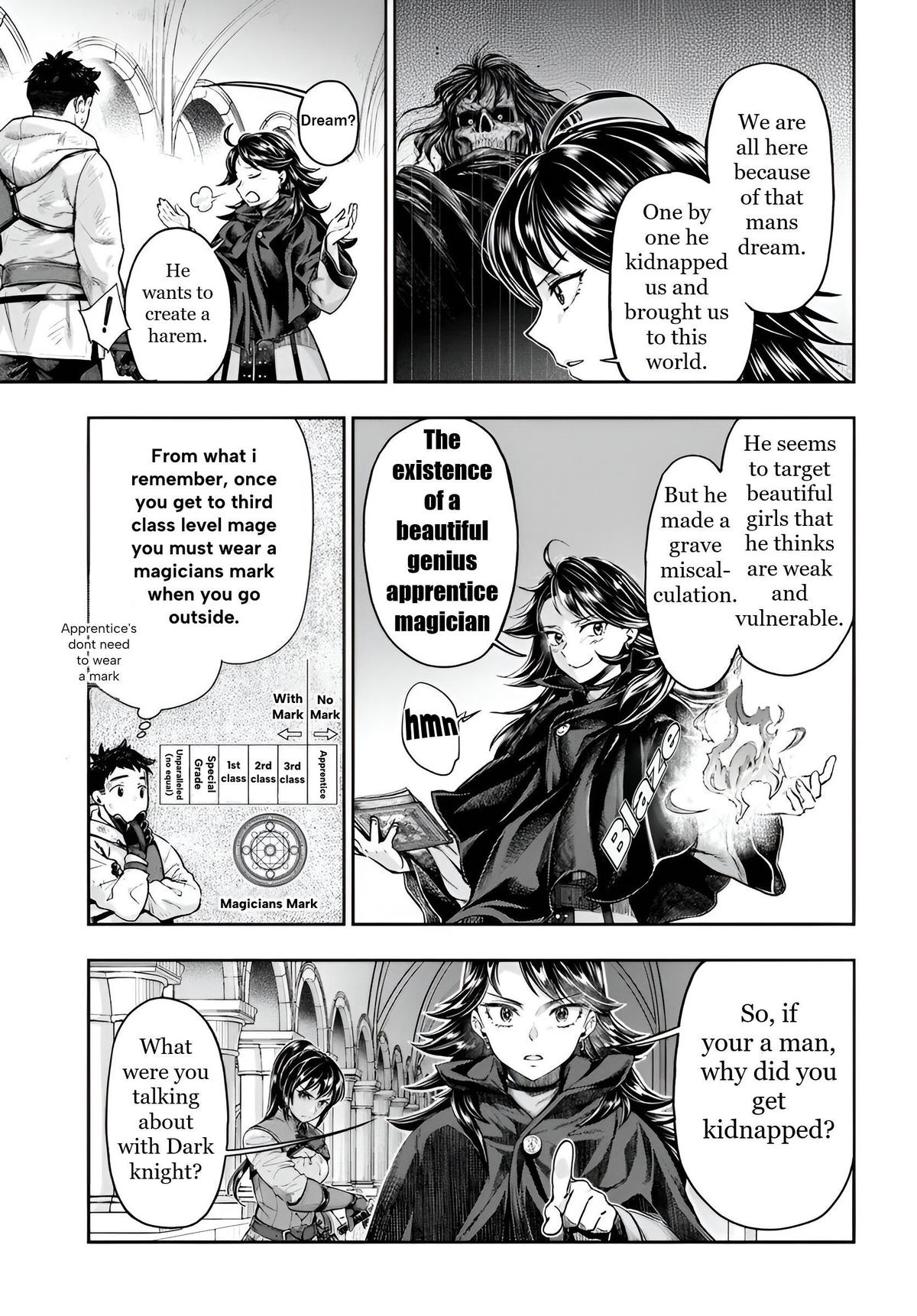 Nisemono no Renkinjutsushi Chap 6 - Next Chap 7