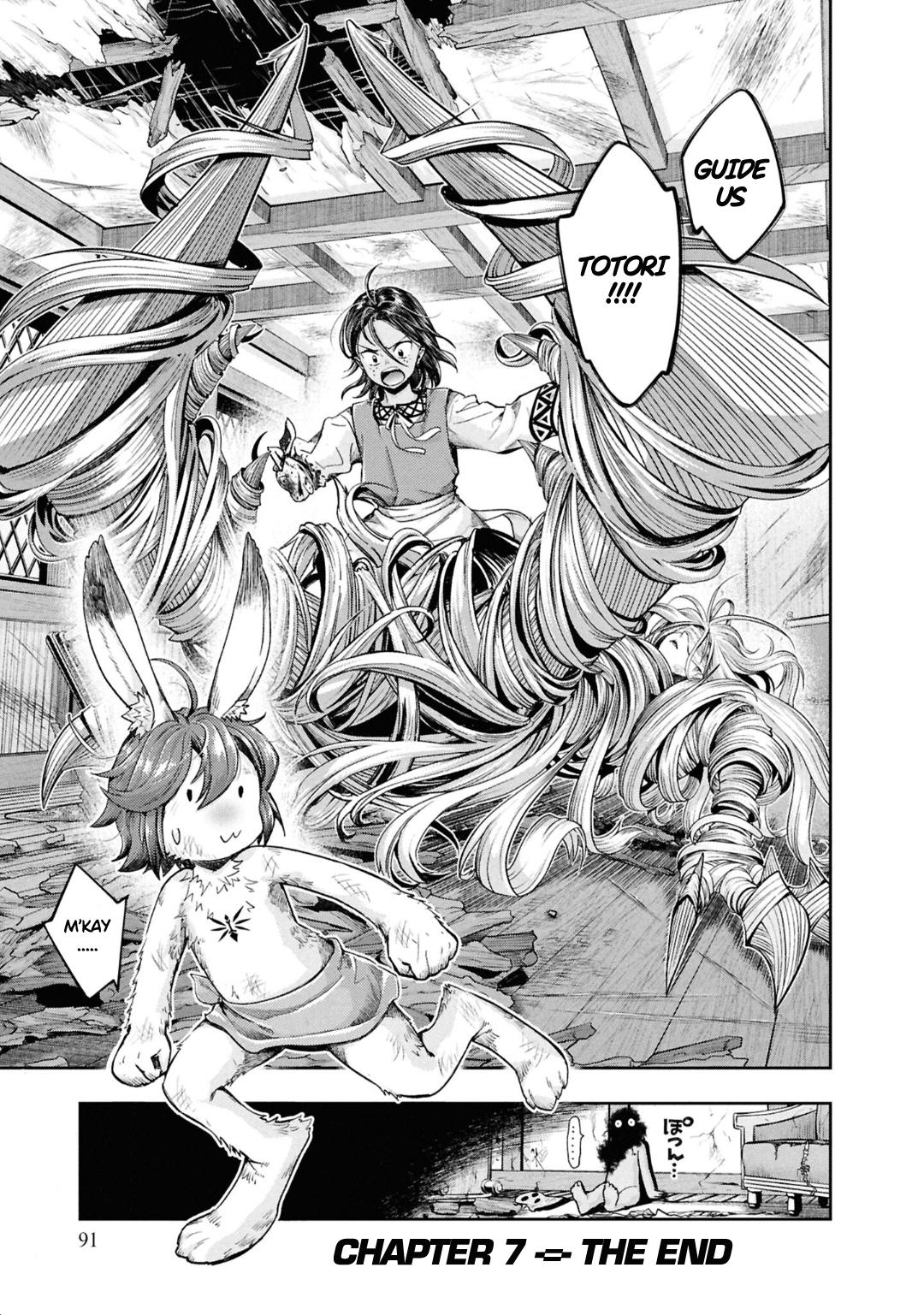 Nisemono no Renkinjutsushi Chap 7 - Next Chap 8