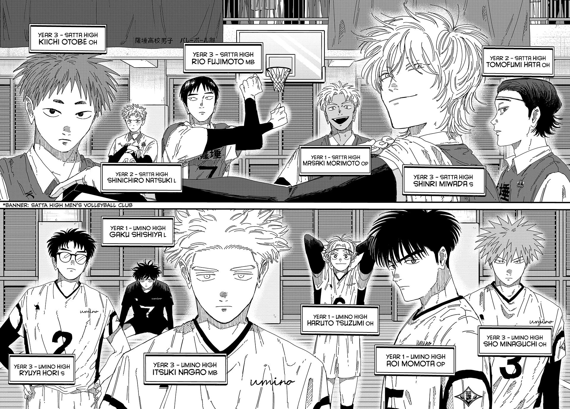 Dig It Chap 13 - Next Chap 14