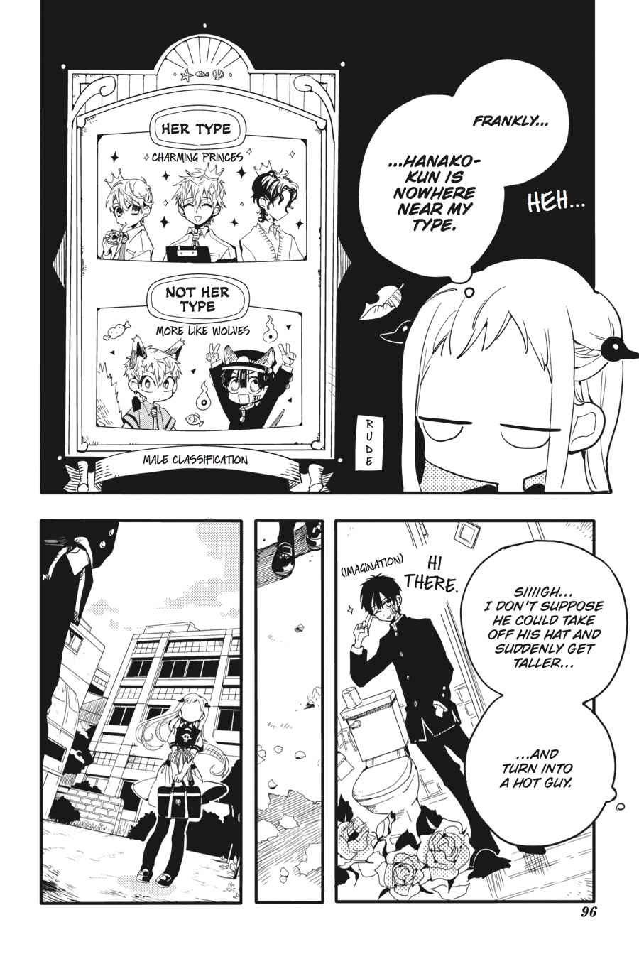 Toilet-Bound Hanako-kun Chap 8 - Next Chap 9