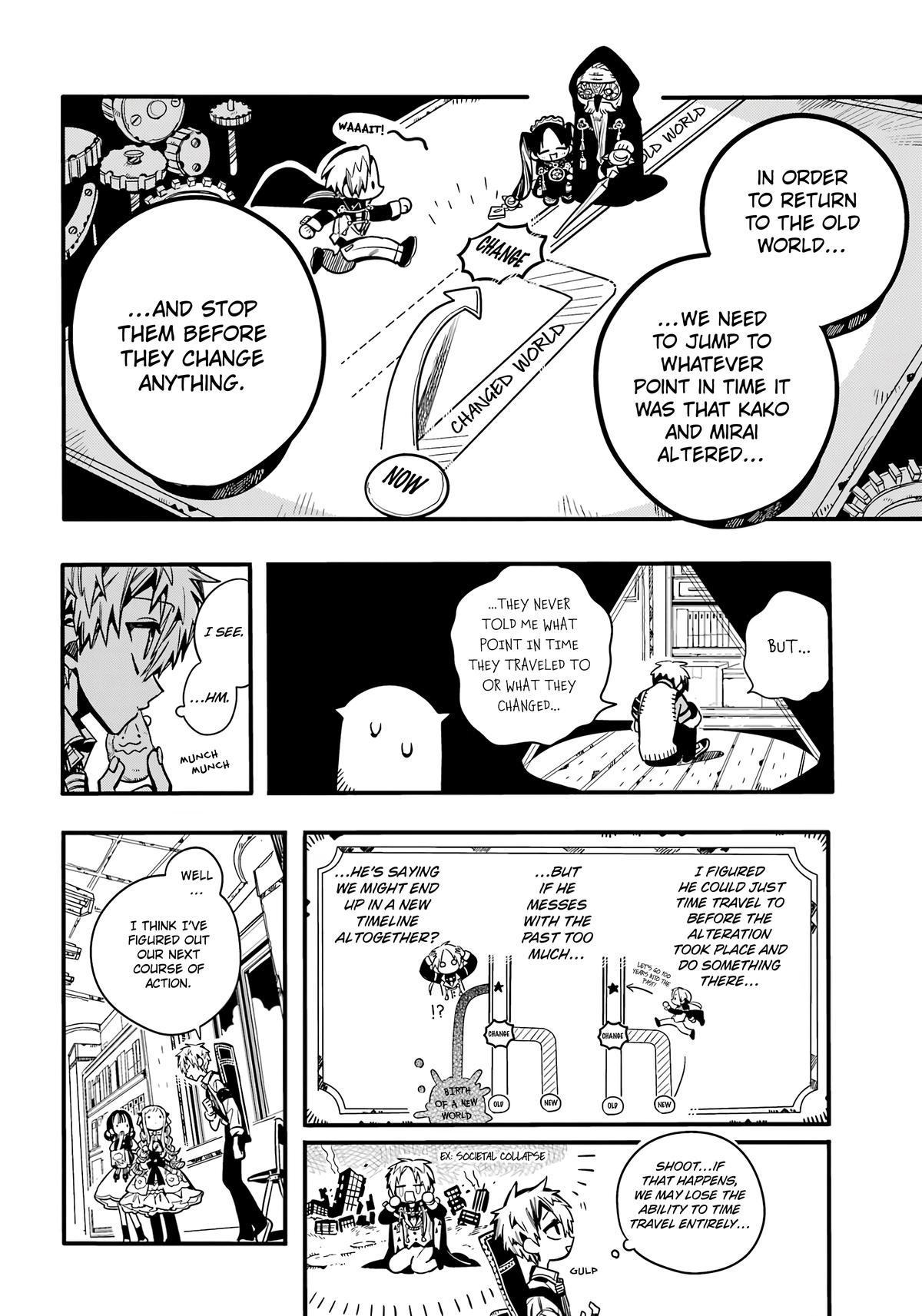 Toilet-Bound Hanako-kun Chap 113 - Next Chap 114