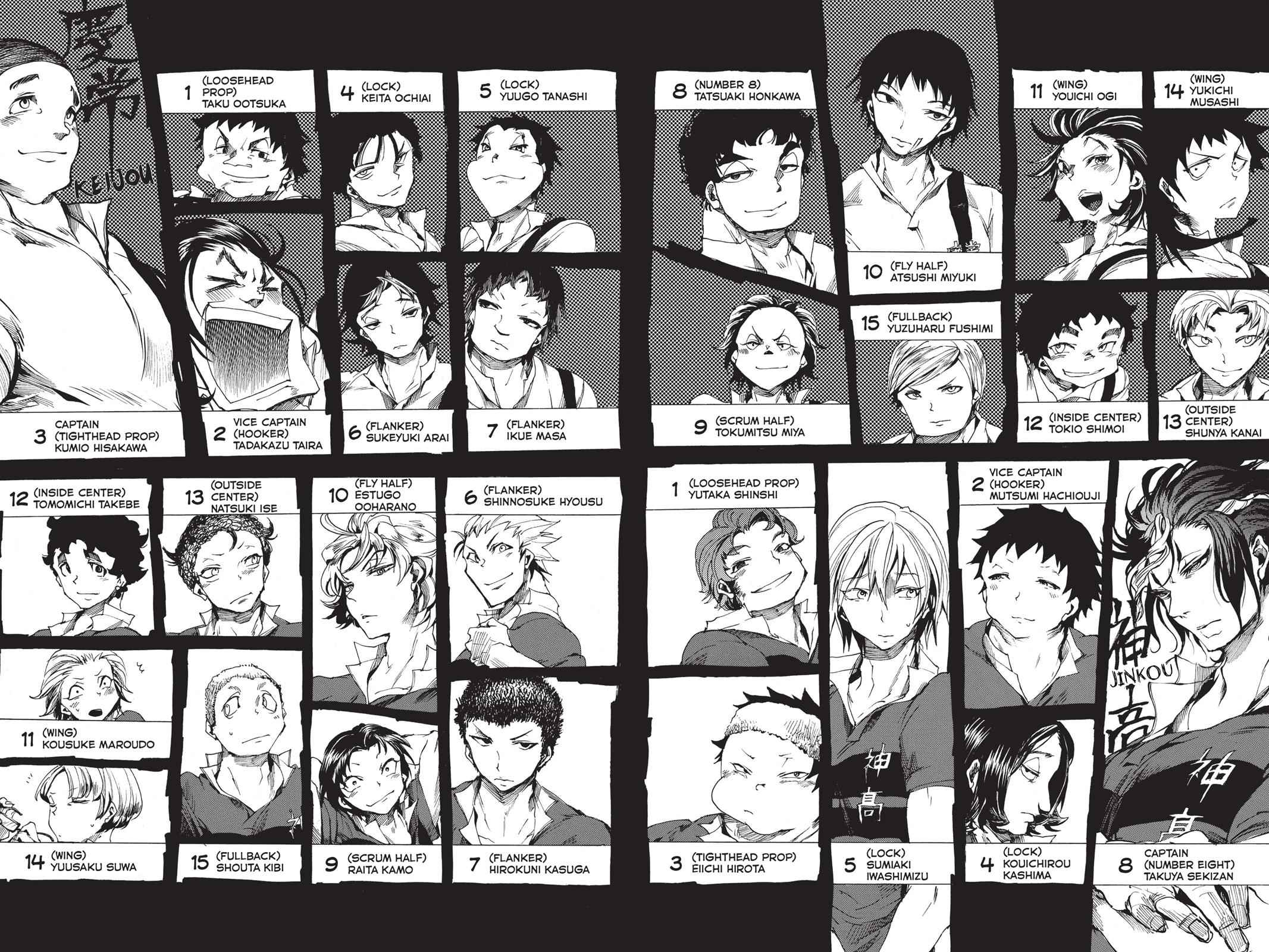 All Out!! Chap 5 - Next Chap 6