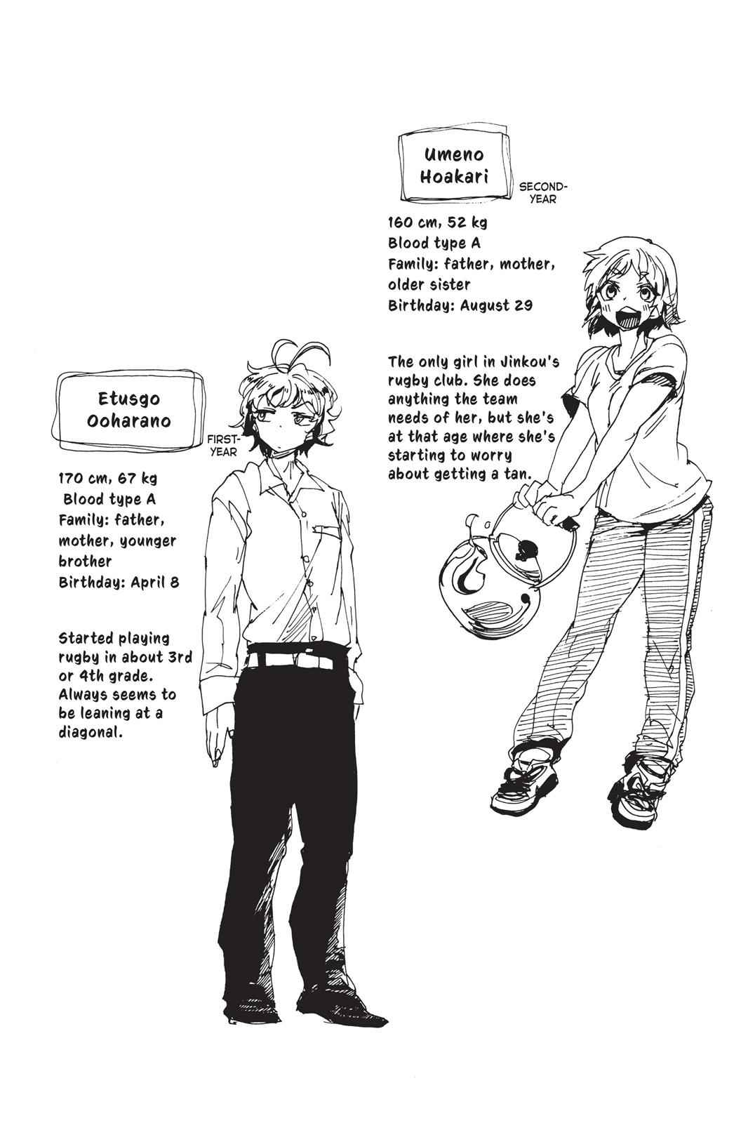 All Out!! Chap 6 - Next Chap 7