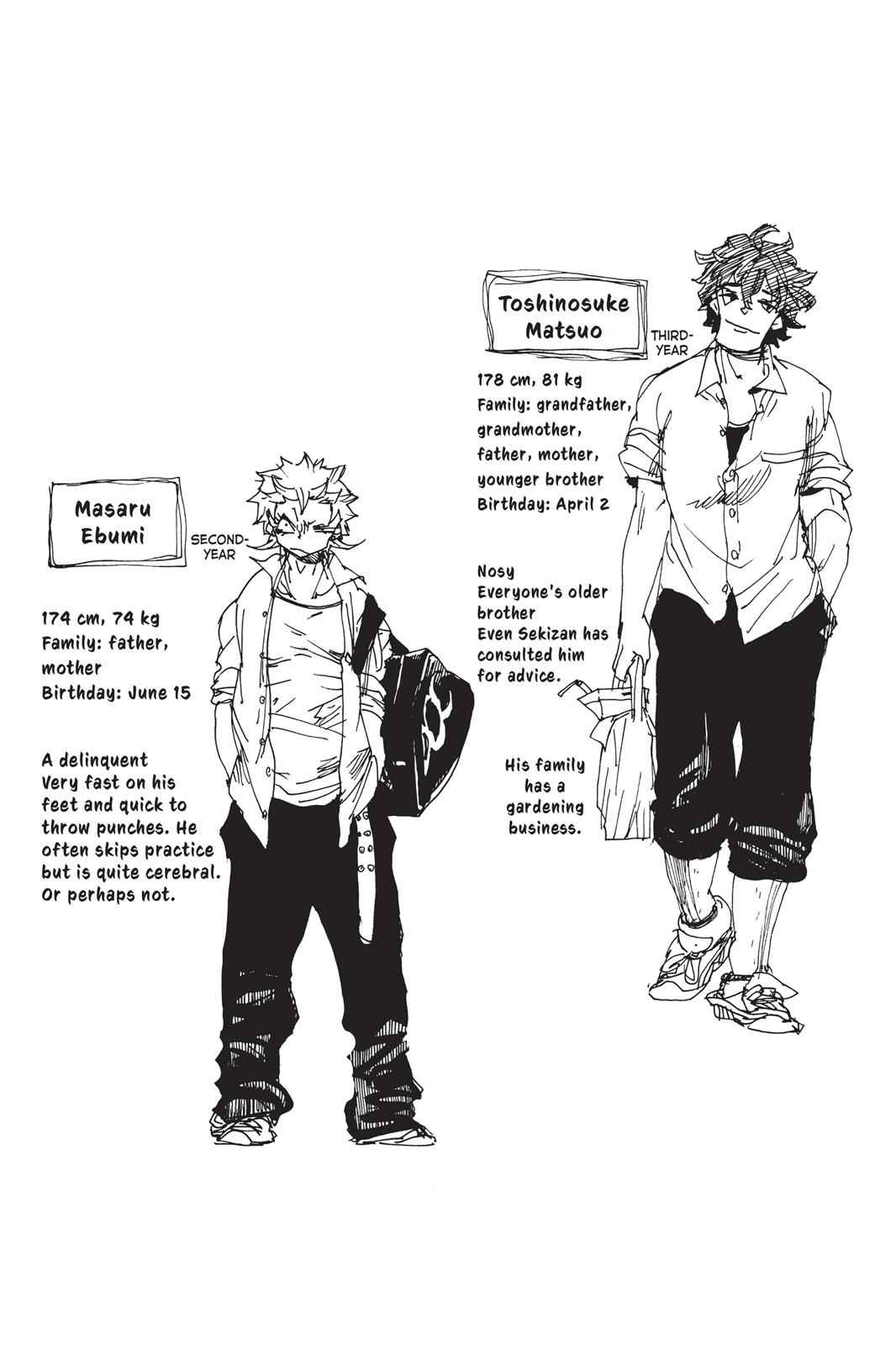 All Out!! Chap 7 - Next Chap 8