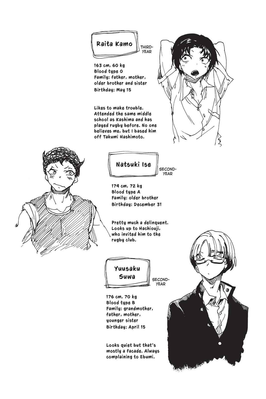 All Out!! Chap 8 - Next Chap 9