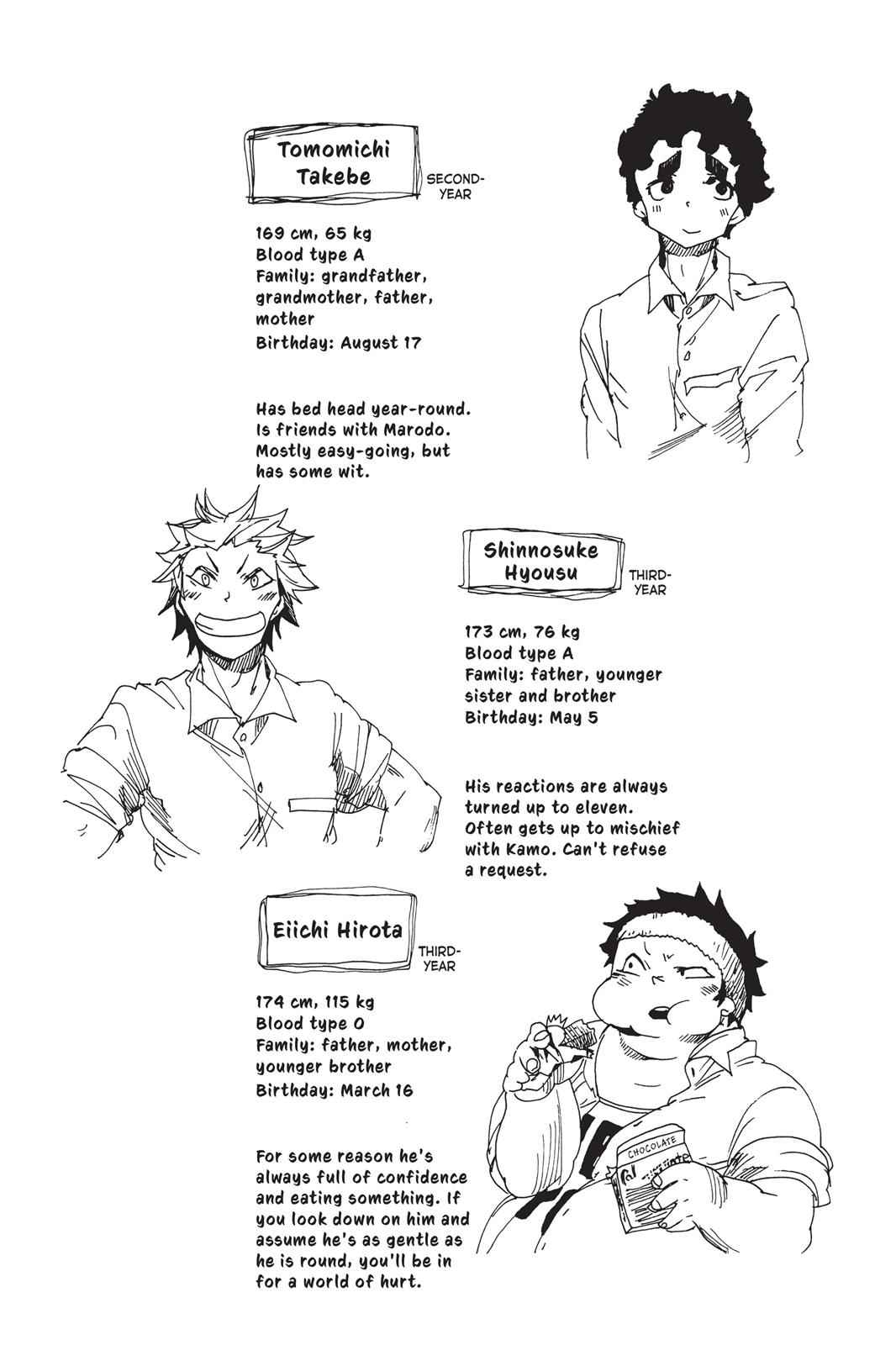All Out!! Chap 9.5 - Next Chap 10.5