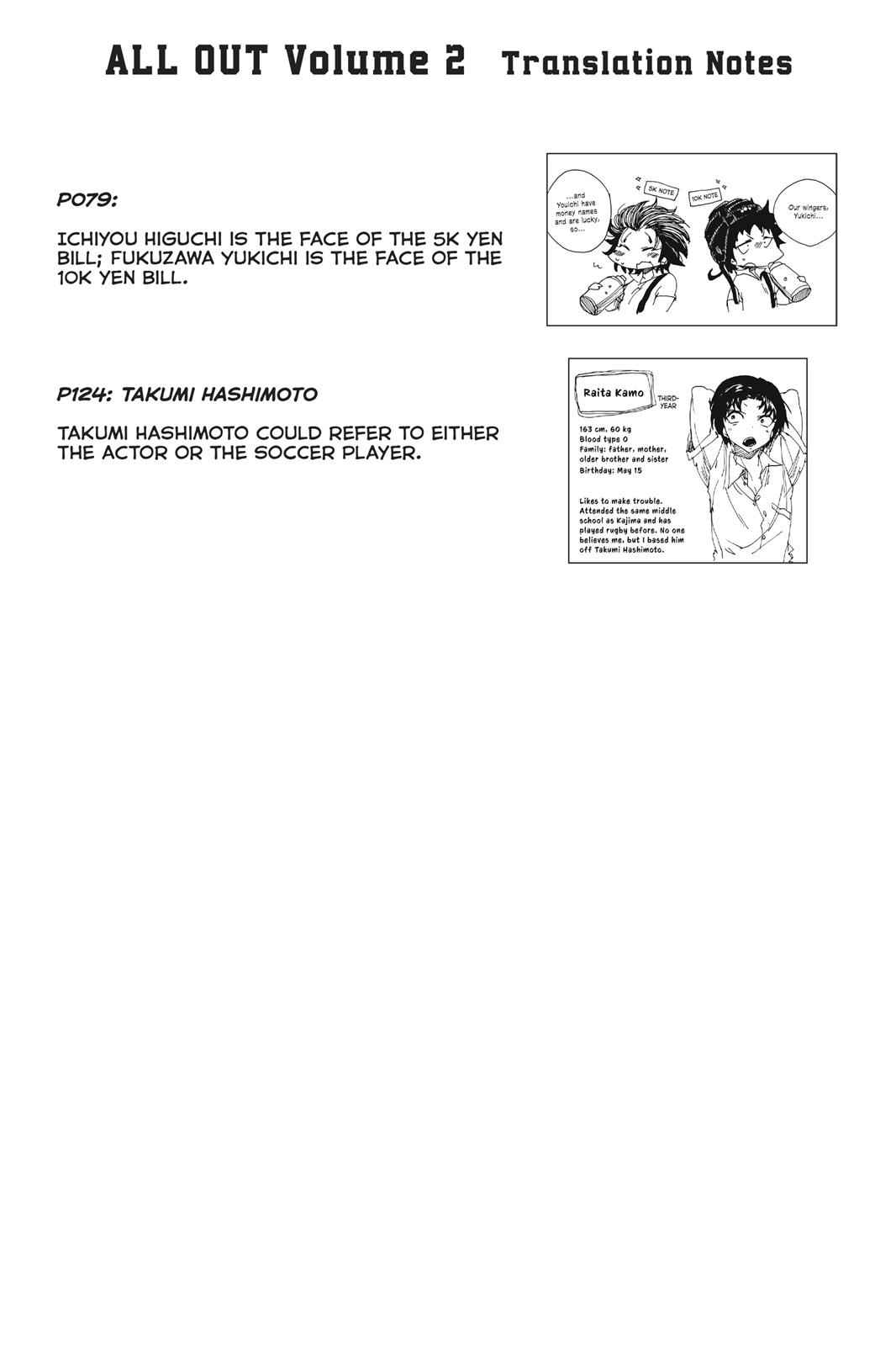 All Out!! Chap 10 - Next Chap 11