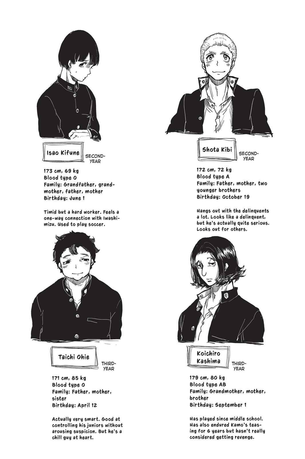 All Out!! Chap 12 - Next Chap 13